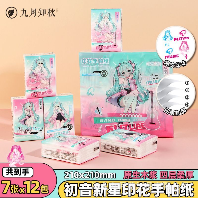 Hatsune Miku anime gadżety ani – Anime Merchandise For Girls recenzja i cena