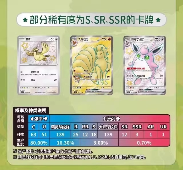 Karta Pokémon PTCG Chiński Pro – Anime Merchandise In Chinese recenzja i cena